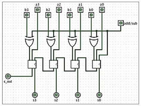 Design Of 4 Bit Alu