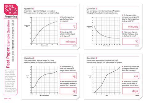 Read And Interpret Line Graphs Ks2 Maths Sats Reasoning Practice Worksheet Teaching Resources