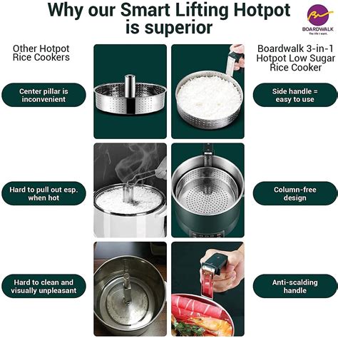 Lasting L Premium Smart Lifting Electric Hot Pot Electric Shabu Shabu W Food Grade Stainless