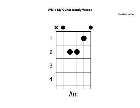 How To Play While My Guitar Gently Weeps By The Beatles