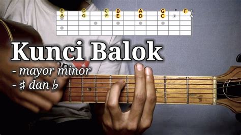 Kunci Balok Part Ii Mayor Minor Dan B Youtube