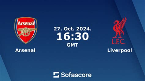 Arsenal Vs Liverpool Live Score H2h And Lineups Sofascore