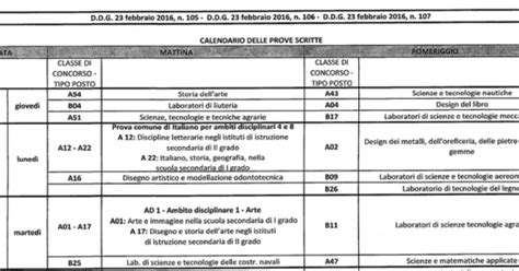 Concorso Scuola Calendario Prove Docenti Primaria E Infanzia Per Ultimi