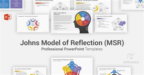 Johns Model Of Reflection Powerpoint Template Slidesalad