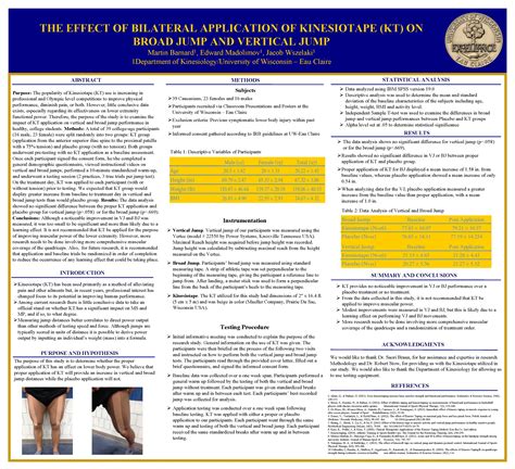 The Effect Of Bilateral Application Of Kinesiotape Kt