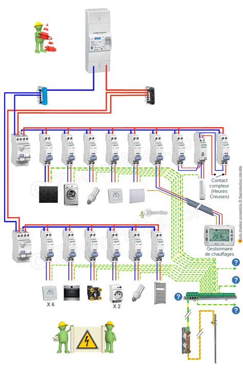 Schema Electrique Maison Individuelle Pdf Gratuit Ventana Blog