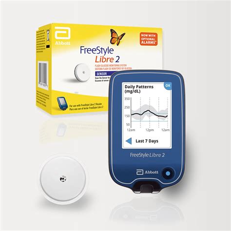 Freestyle Libre 2 Sensor Kit Buy Online - CGM Monitors