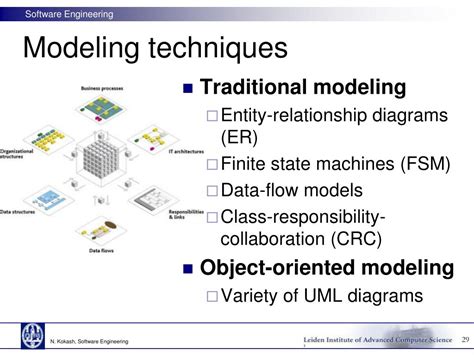 Ppt Software Engineering Powerpoint Presentation Free Download Id 1456653