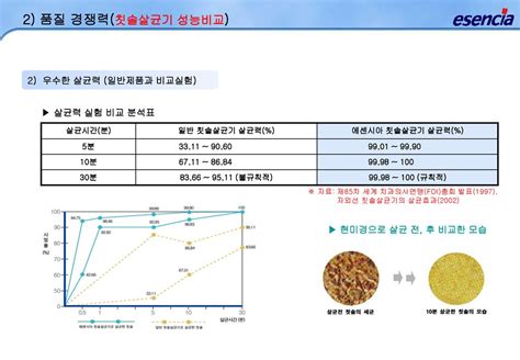 회사 소개서 주소 서울시 구로구 공원로 26 101구로동 금호타운상가 Ppt Download