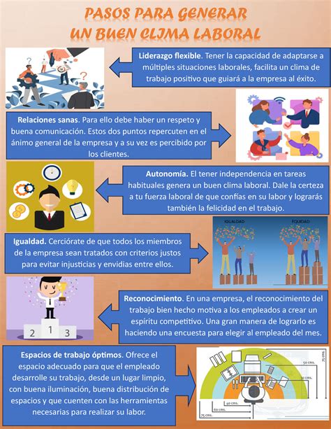 Infografia Juan Fandi O Pasos Para Generar Un Buen Clima Laboral