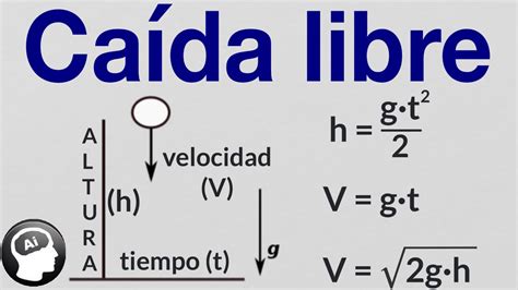 Caida Libre Ejercicios Resueltos Youtube