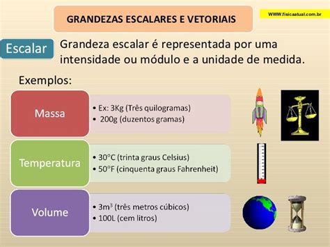 O Que É Grandeza Escalares
