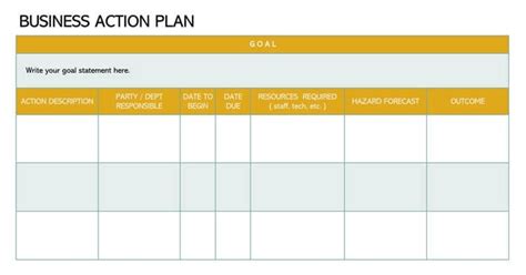 create  action plan template including examples sample policy