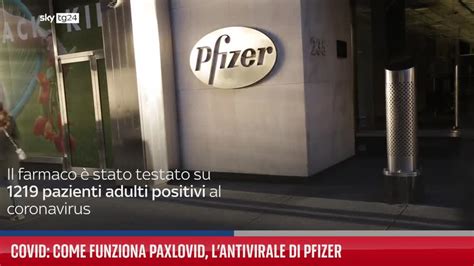 Covid Come Funziona Paxlovid L Antivirale Di Pfizer VIDEO