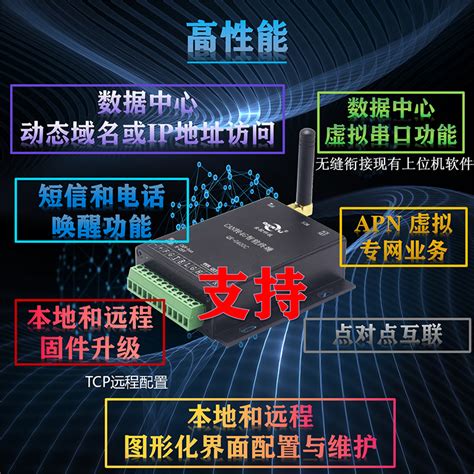 Qkrtu 全控科技 Can转4g双向透传协议转换终端支持消防主机车载 可带gps模块