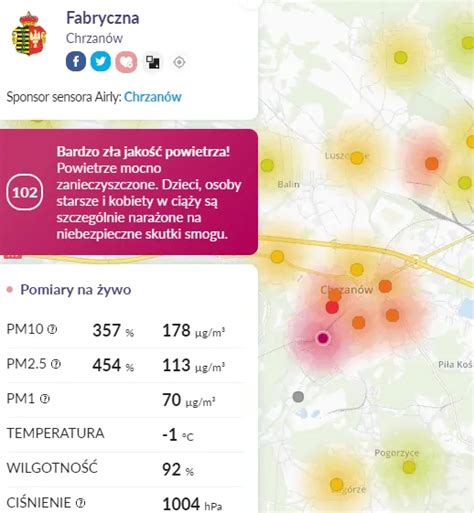 Codzienny Raport Smogowy Wiatoze Pl