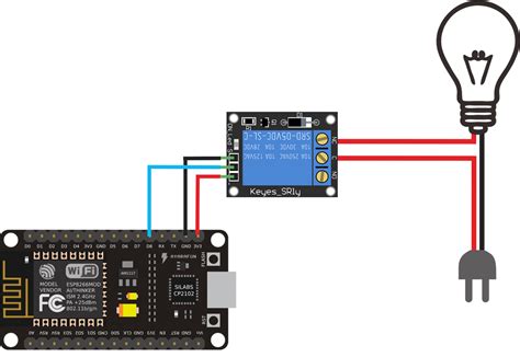 Relay Dan Nodemcu Pada Tutorial Kali Ini Akan Dibahas By Fitra Elbi