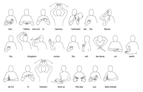 Makaton Signs Sign Language Chart Sign Language Words