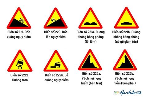GHI NHỚ các biển báo NGUY HIỂM này để lái xe an toàn hơn