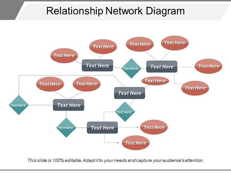 Relationship Network Diagram Powerpoint Presentation Images