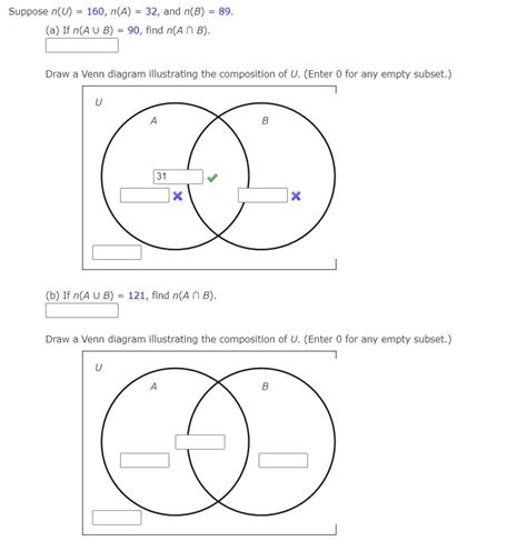 N Aub Venn Diagram UK Online Brunofuga Adv Br