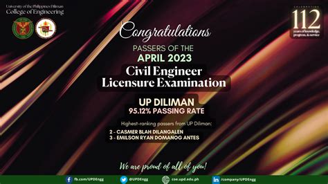 UP Diliman Tops The 2023 Civil Engineer Licensure Exams UP Alumni Website