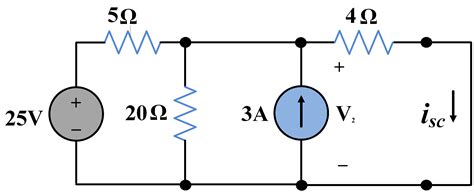 How To Find Short Circuit Current