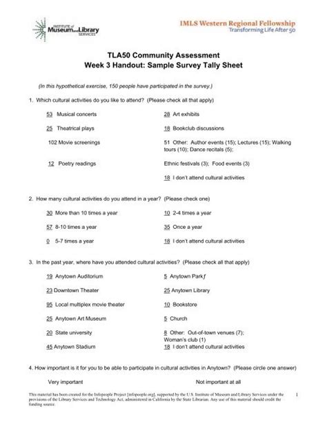 Sample Survey Tally Sheet