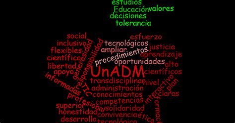 Actividades Unadm U S Actividad Modelo Educativo De La Unadm