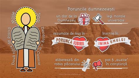 Porunci Introducere infografice Resurse pentru cateheză