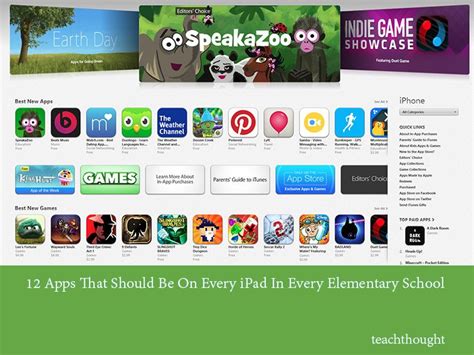 12 Apps That Should Be On Elementary School iPad