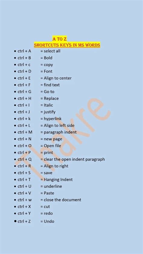 MS Word Shortcut Keys A To Z Ilmu Komputer Pelajaran Komputer Sains