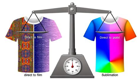 DTF Vs. Sublimation Printing: Pros and Cons