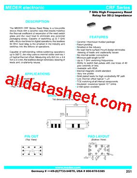 Crf Datasheet Pdf Meder Electronic