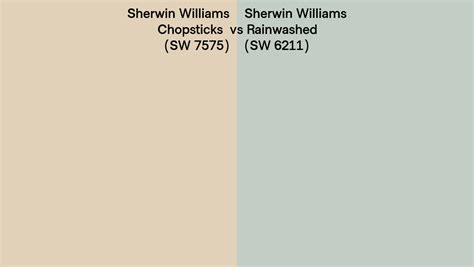 Sherwin Williams Chopsticks Vs Rainwashed Side By Side Comparison