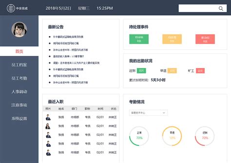 员工后台管理系统界面冯高兴 站酷zcool