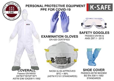 Professional First Aid Boxes Polypropylene Pp Ksafe Ppe Kit For Covid