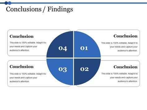 Conclusions Findings Ppt Microsoft Powerpoint Slide Templates