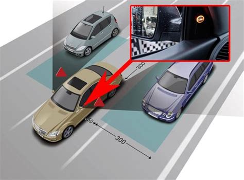 gps датчики слежения за автомобилем