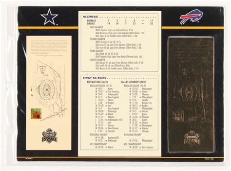 1993 Commemorative Super Bowl XXVII Card with Ticket: Cowboys vs Bills | Pristine Auction