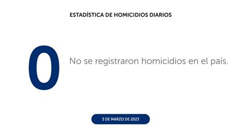 Diario El Salvador On Twitter Depaís Ayer 3 De Marzo De 2023 No