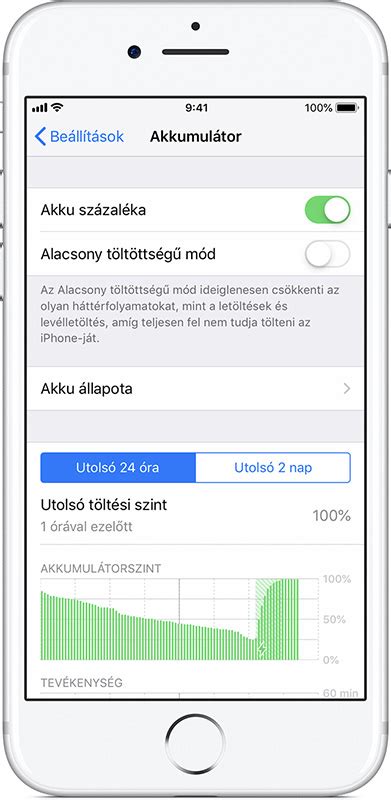 iSzerelés tippek Melyik app szívja a legjobban az iPhone od aksiját