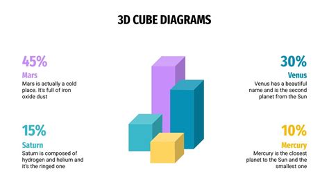 3D cube diagram | Template for Google Slides & PowerPoint