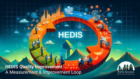 Understanding HEDIS: A Comprehensive Guide To Healthcare Quality ... 