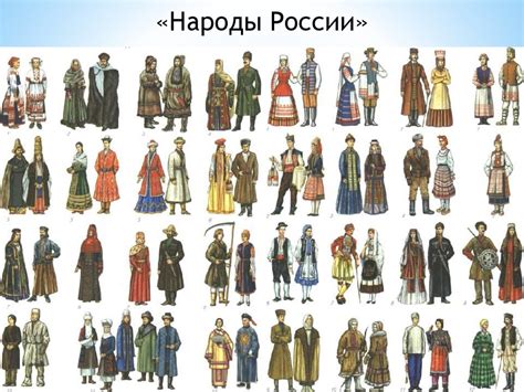 Народы России - презентация онлайн
