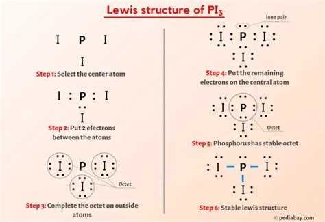 PI3 Lewis Structure in 6 Steps With Images Bút Chì Xanh