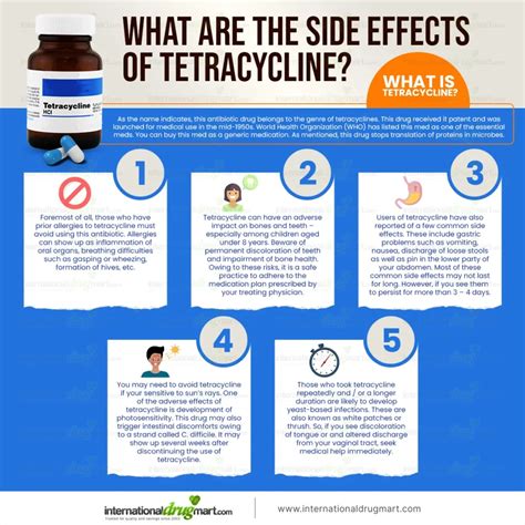 What Are The Side Effects Of Tetracycline Internationaldrugmart