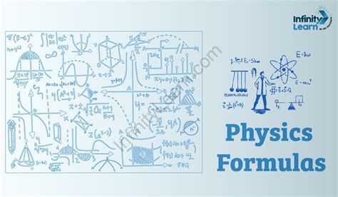 Physics Formulas List Of All Physics Formulas Infinity Learn