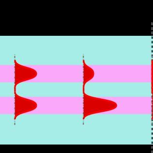 Schematics Of Evanescent Wave Coupling Balanced Beam Splitter Here