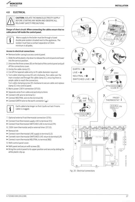 Greenstar CDi Classic Service Manual